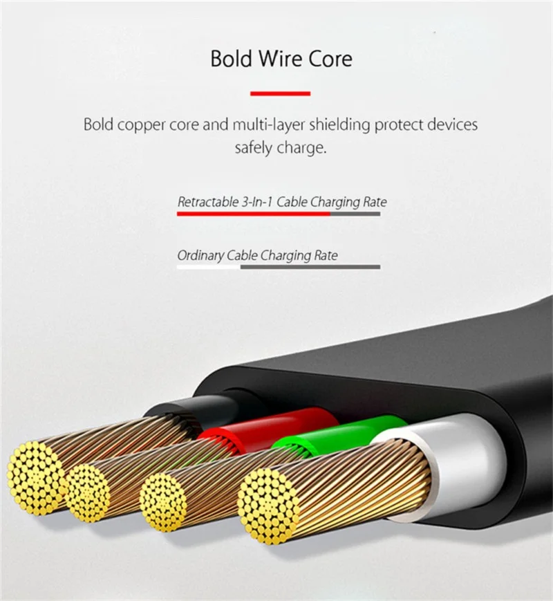 Мини 3 в 1 USB кабель Портативный Выдвижной Micro usb type C провод зарядки складной зарядный кабель для iPhone samsung Xiaomi huawei