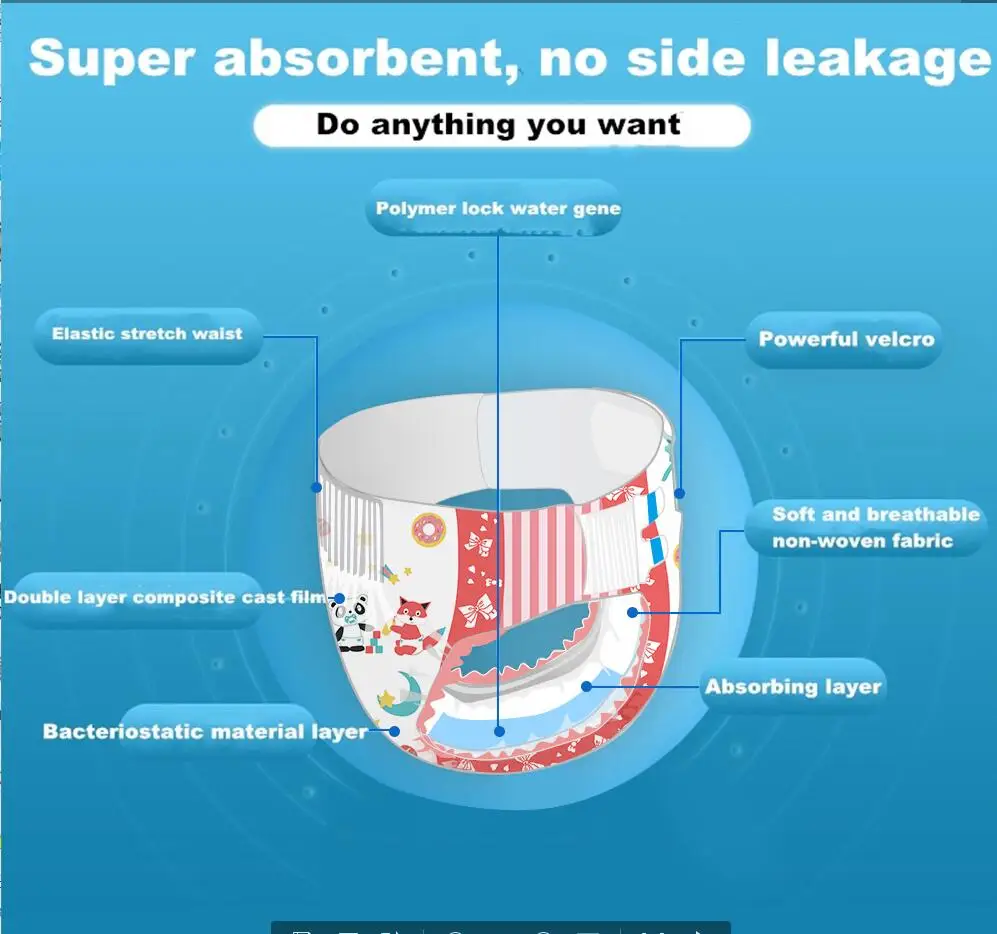 Подгузник ABDL большого размера для взрослых 6000 мл абсорбирующий подгузник с