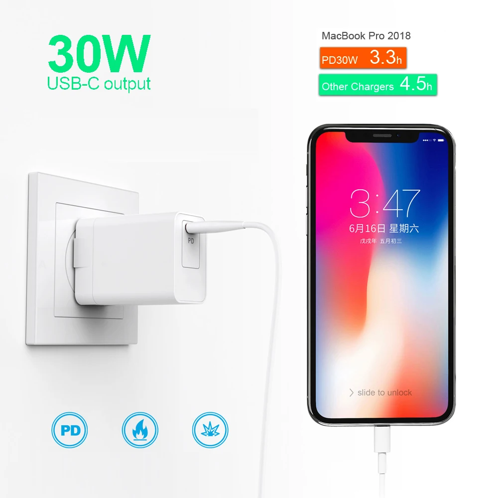 QC3.0 PD18W 30W 45W 60W 65W настенное зарядное устройство адаптер питания для MacBook Xiaomi