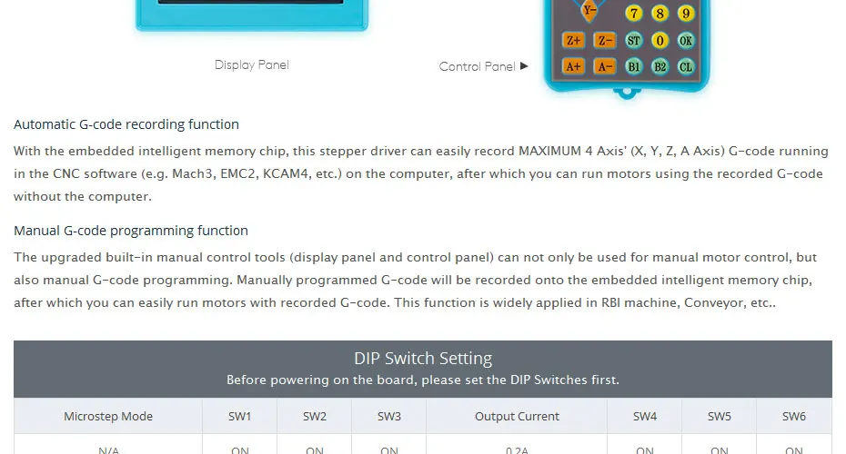 SAVEBASE 3 оси ЧПУ комплект с TB6600 3 оси набор Профессиональная версия драйвер платы Nema23 389oz-in шаговые двигатели 24 В 15A PSU