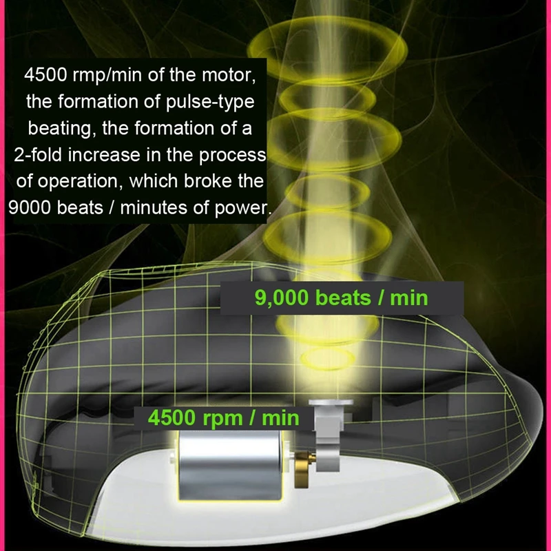 Пенис Упражнения задержка тренировки Пульс Мужской мастурбатор