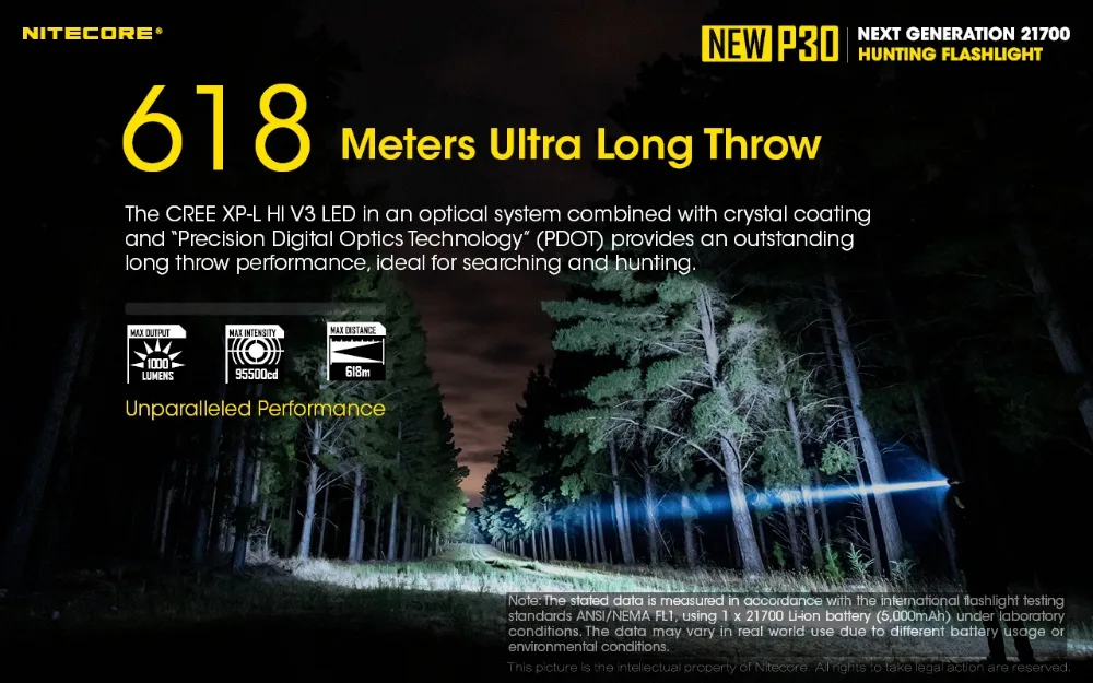 NITECORE P30 охотничий фонарь XP-L HI V3 max 1000 люмен длинный бросок 618 м фонарь 21700 USB-C перезаряжаемый аккумулятор