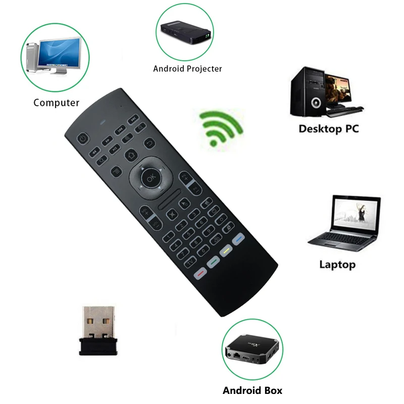 

MX3 Air Mouse Backlit 2.4GHz RF Wireless Mini Keyboard Voice Smart Remote Control IR Learning For Android TV Box X96 T9 H96 A95X