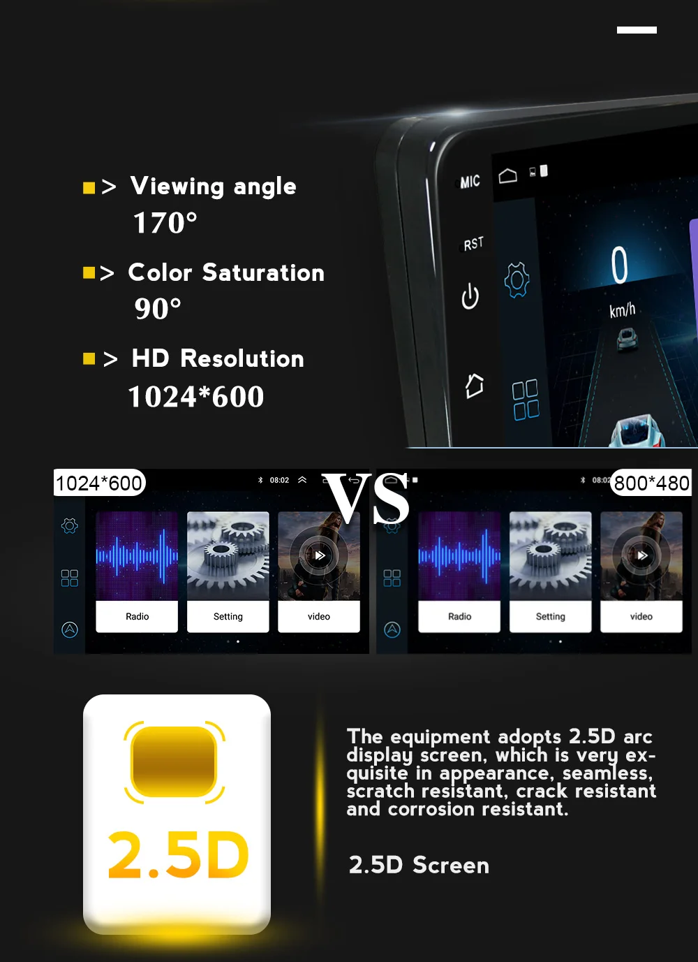 YellowBerry GPS Навигатор Автомобильный мультимедийный плеер 4 ядра Android системы для Ford