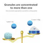 10 шт.компл. очистка окон автомобиля мыть Супер концентрированный очиститель планшет шипучие таблетки пятновыводитель чистки автомобиля с подробным описанием инструмент