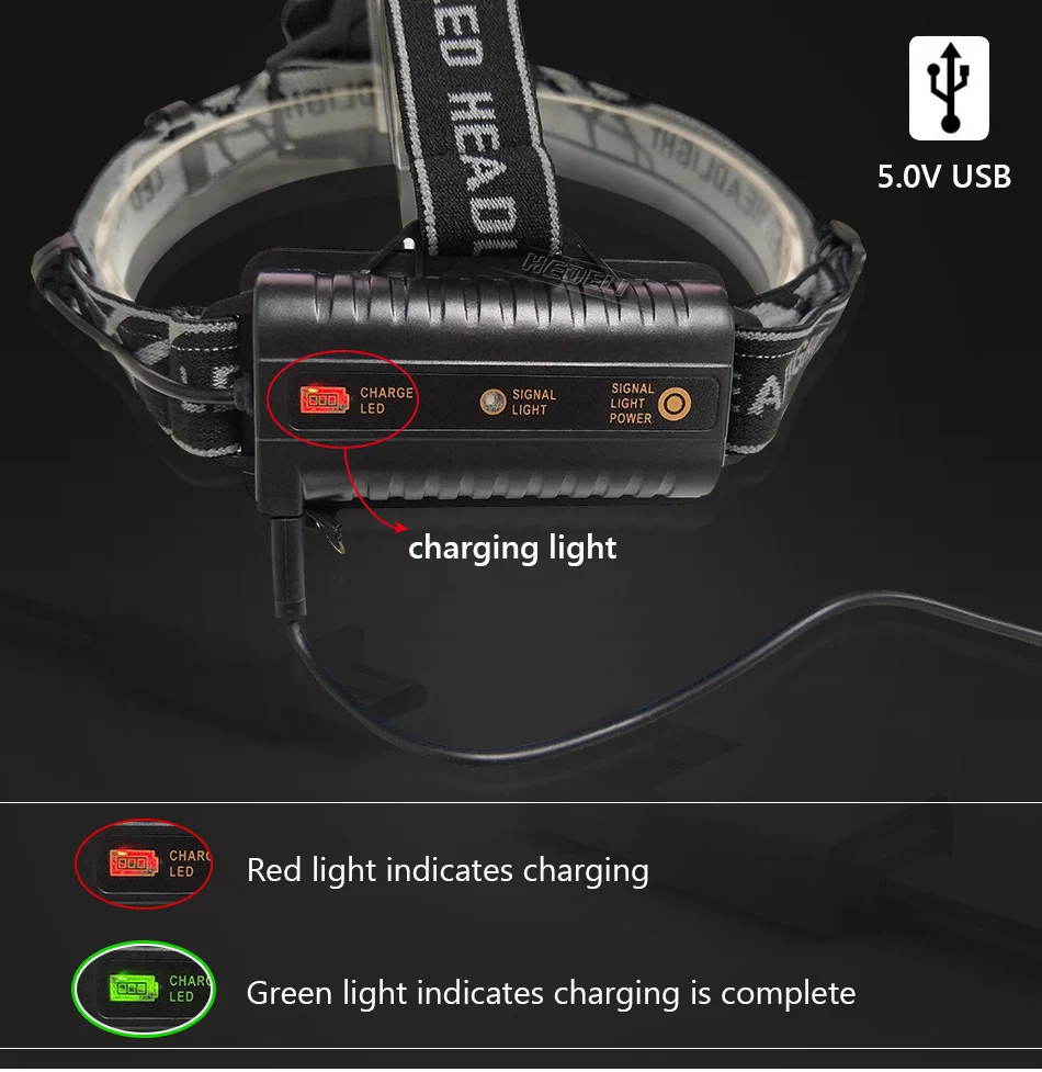 USB Мощный светодиодный налобный фонарь 5 * XML T6 2 XPE Перезаряжаемый 18650