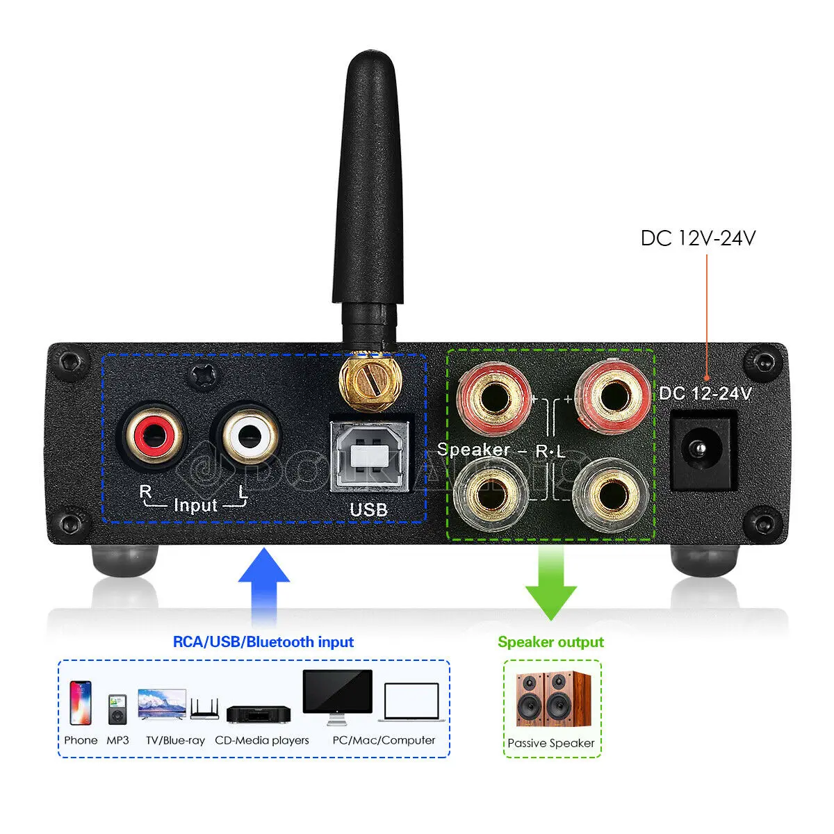 Nobsound Mini Bluetooth 5 0 усилитель мощности DAC USB звуковая карта Hi Fi класса D стерео TPA3116D2