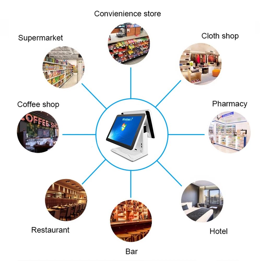 

Free shipping pos all in one dual 15inch capacitive touch screen point of sale system pos system for sale