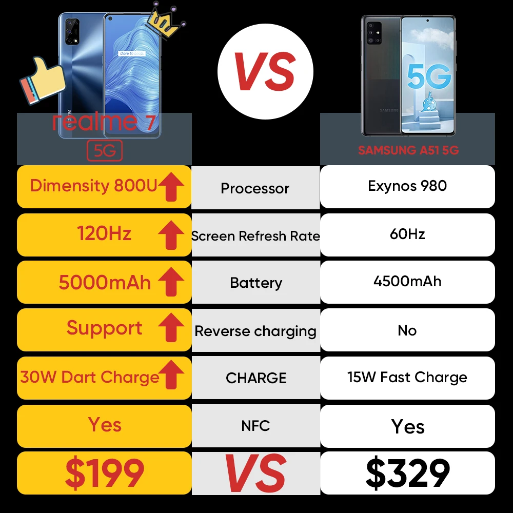 [Отправка из Франции и Испании Доставка в течение 7 дней] реальная деталь с