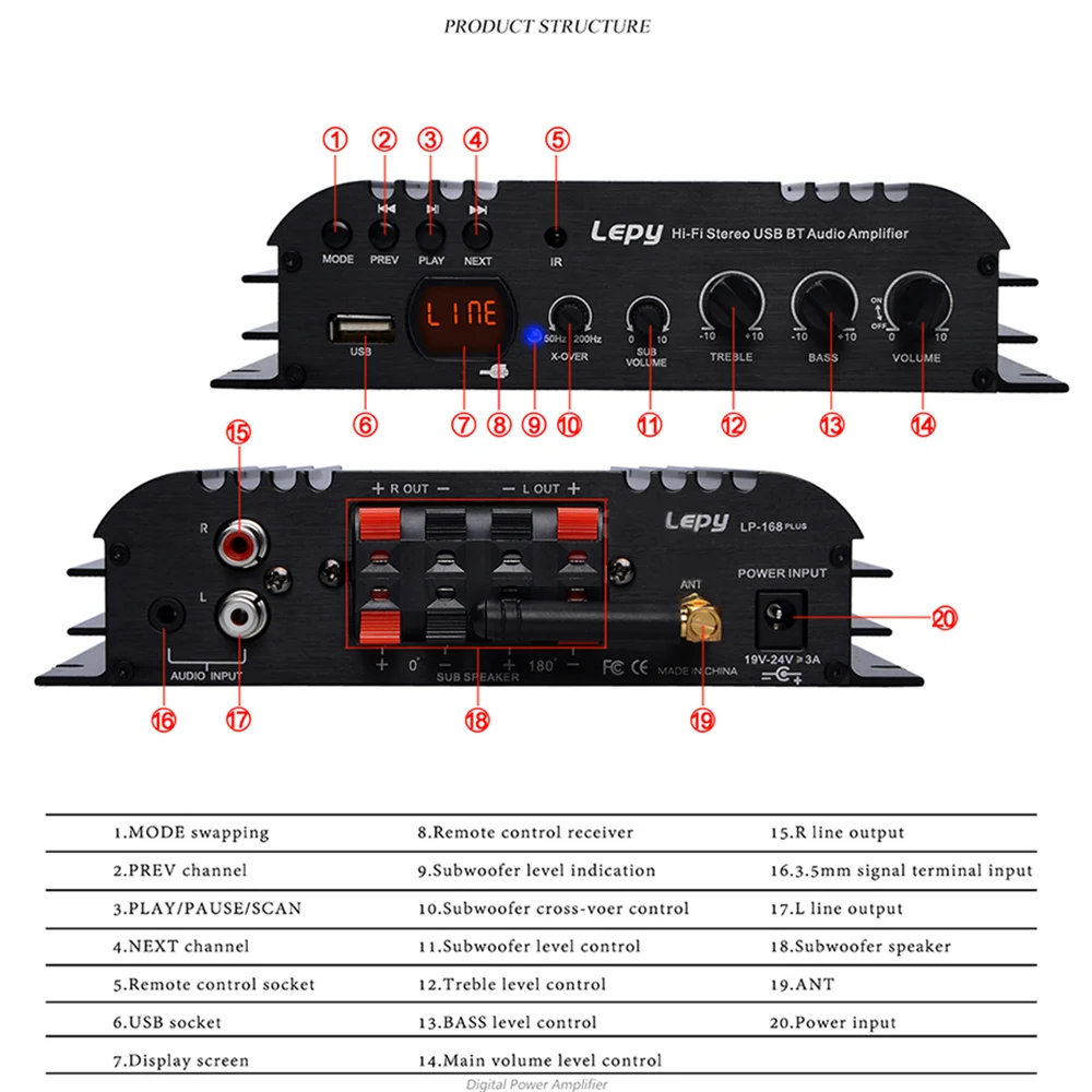 Lepy HiFi Audio BT Amplifier Stereo Digital 2.1 Channel Subwoofer Power Home | Электроника