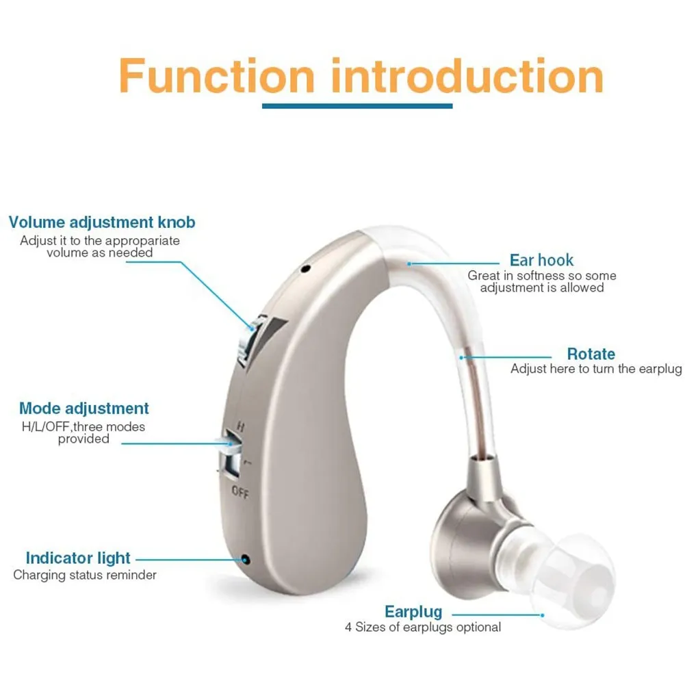 

Eshowee BTE Sound Amplifier Assist Device Rechargeable Digital Electric Hearing Aids Amplifier With Noise Reduction For Adults