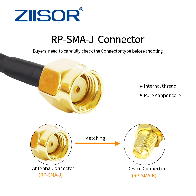 Lora 915 MHz Indoor Helium Miner Antenna 868 MHz Long Range Antenne RP SMA Male 915MHz Antena 868MHz 6dBi Low SWR