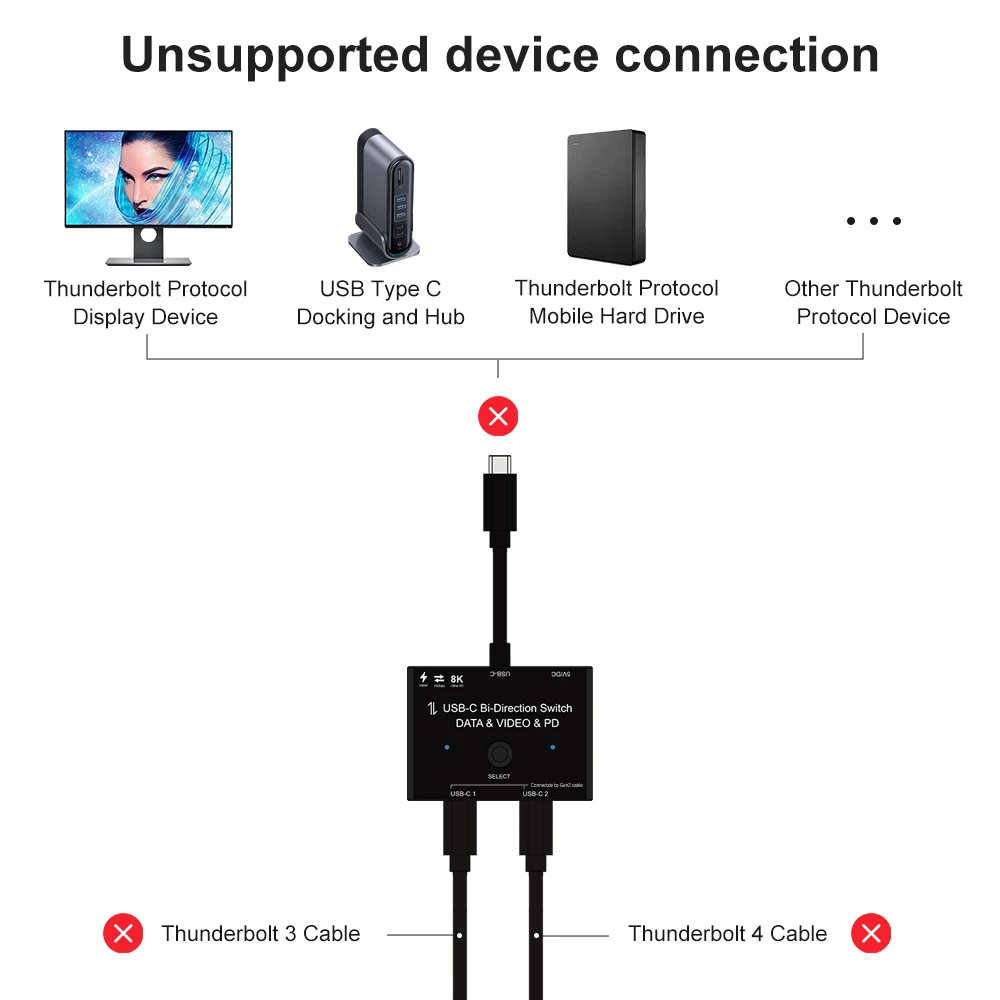 Новый двухнаправленный переключатель 8K Type-C 1x 2/2x1 USB 3 1 PD 100 Вт сплиттер для