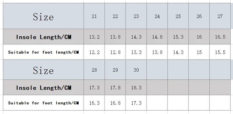 2021 детское нижнее белье с рисунком Человека-паука Теннисные туфли Сезон