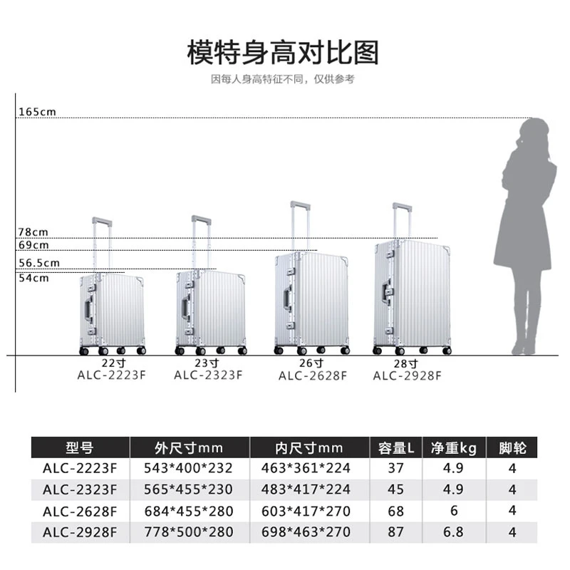 

Wonderful aluminum-magnesium alloy trolley case 22 inch photographic equipment case SLR camera
