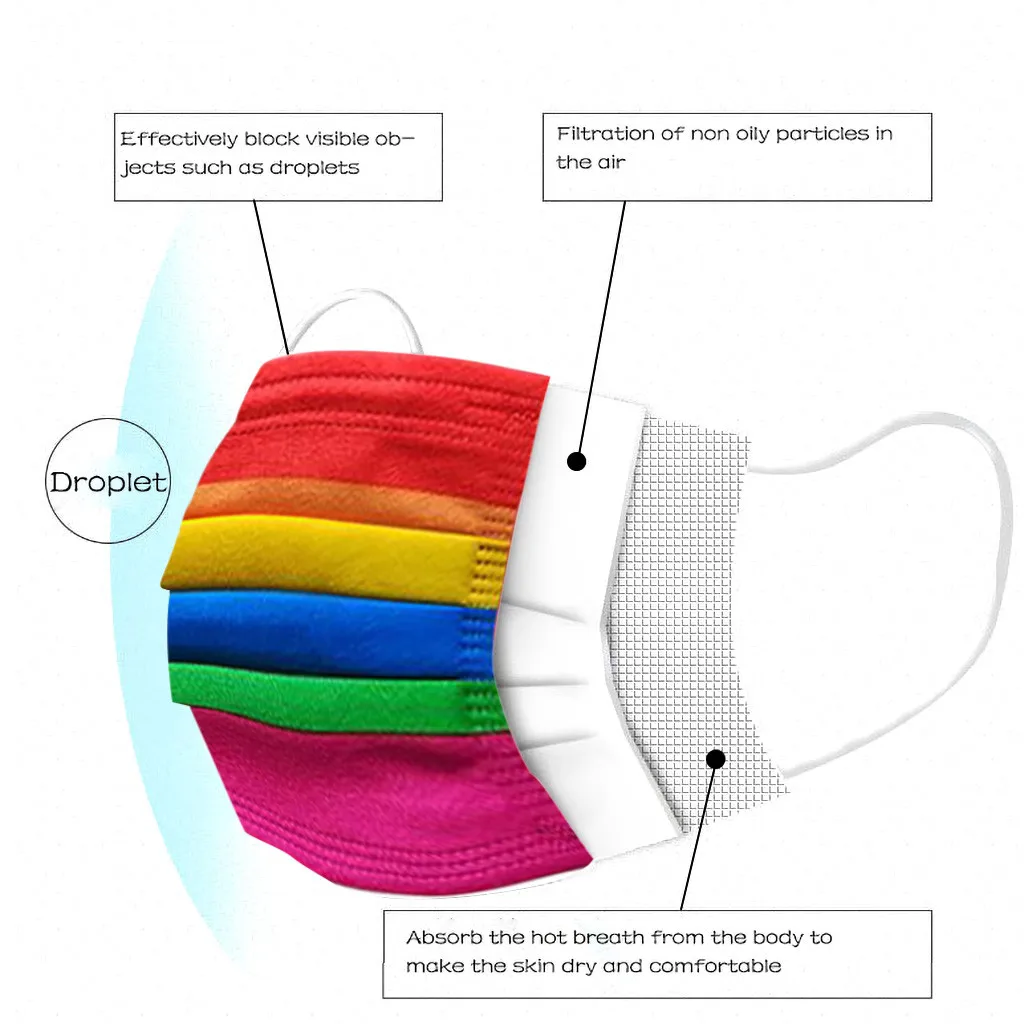 

50pcs Rainbow Mouth Mask With Fliters Fashion Face Mask Personalized Ear Loop Print Mask mascara facial lavable