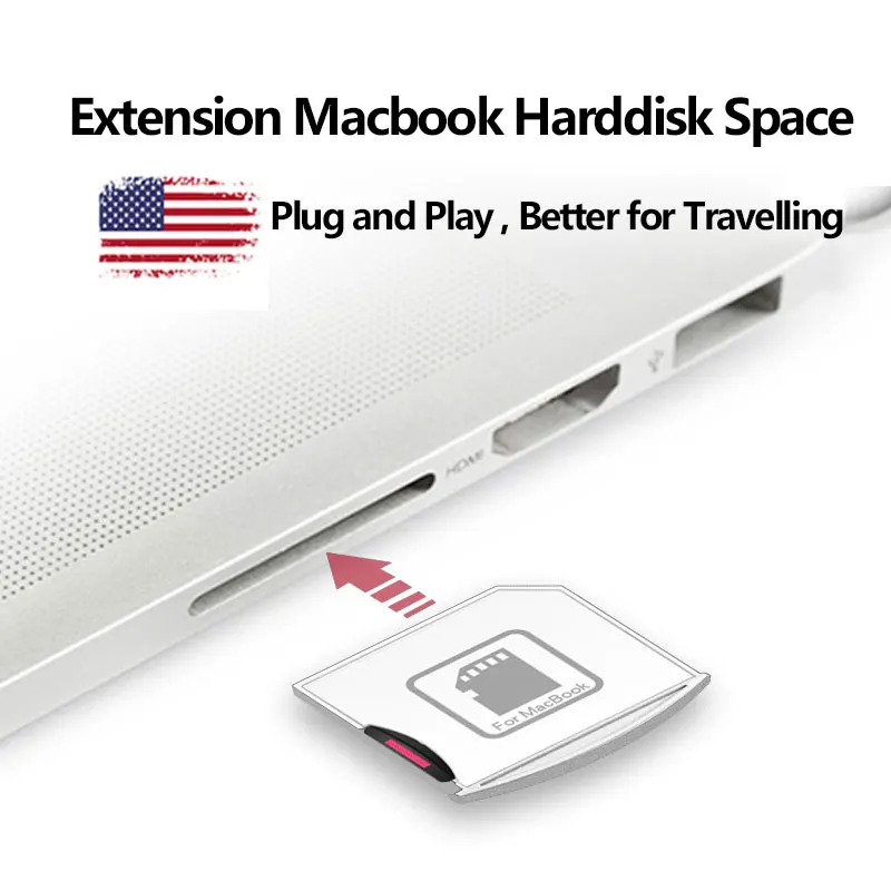 Адаптер Ingelon microSD для SD невидимый накопитель ниндзя Macbook Air 13 &quotи MacBook Pro 15&quot Retina Nifty