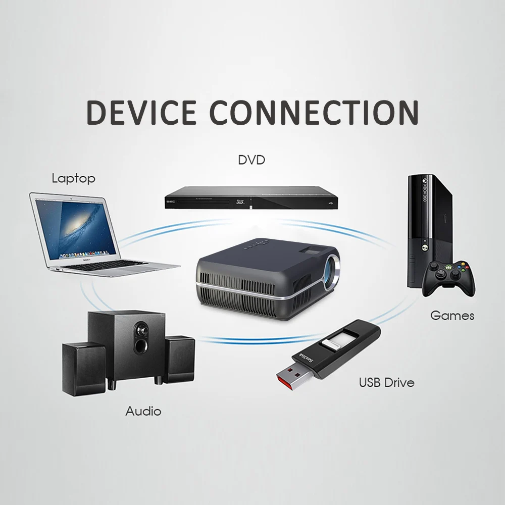 DH A10B светодиодный HD видео проектор 4200 люмен 1080P домашний кинотеатр с стерео