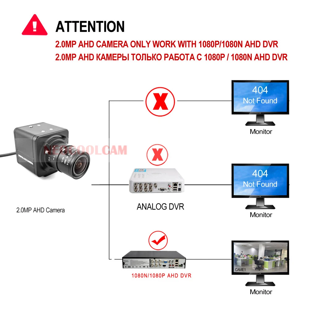 1080P металлический чехол AHD коробка для мини-камеры 2MP видео камеры видеонаблюдения 2,8-12 мм ручной объектив с переменным фокусным расстоянием ... (art.: 3920b60ced1e7) - 3920b60ced1e7