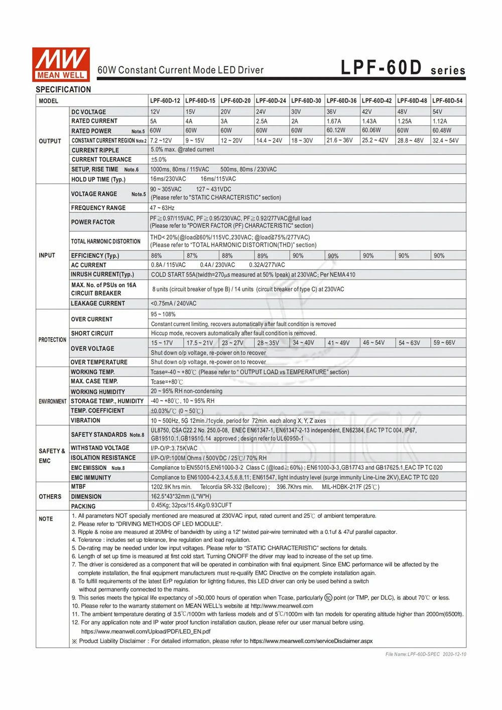 Специальное предложение означает хорошо LPF 60D 48 В 1.25A meanwell в 60 Вт одиночный выход