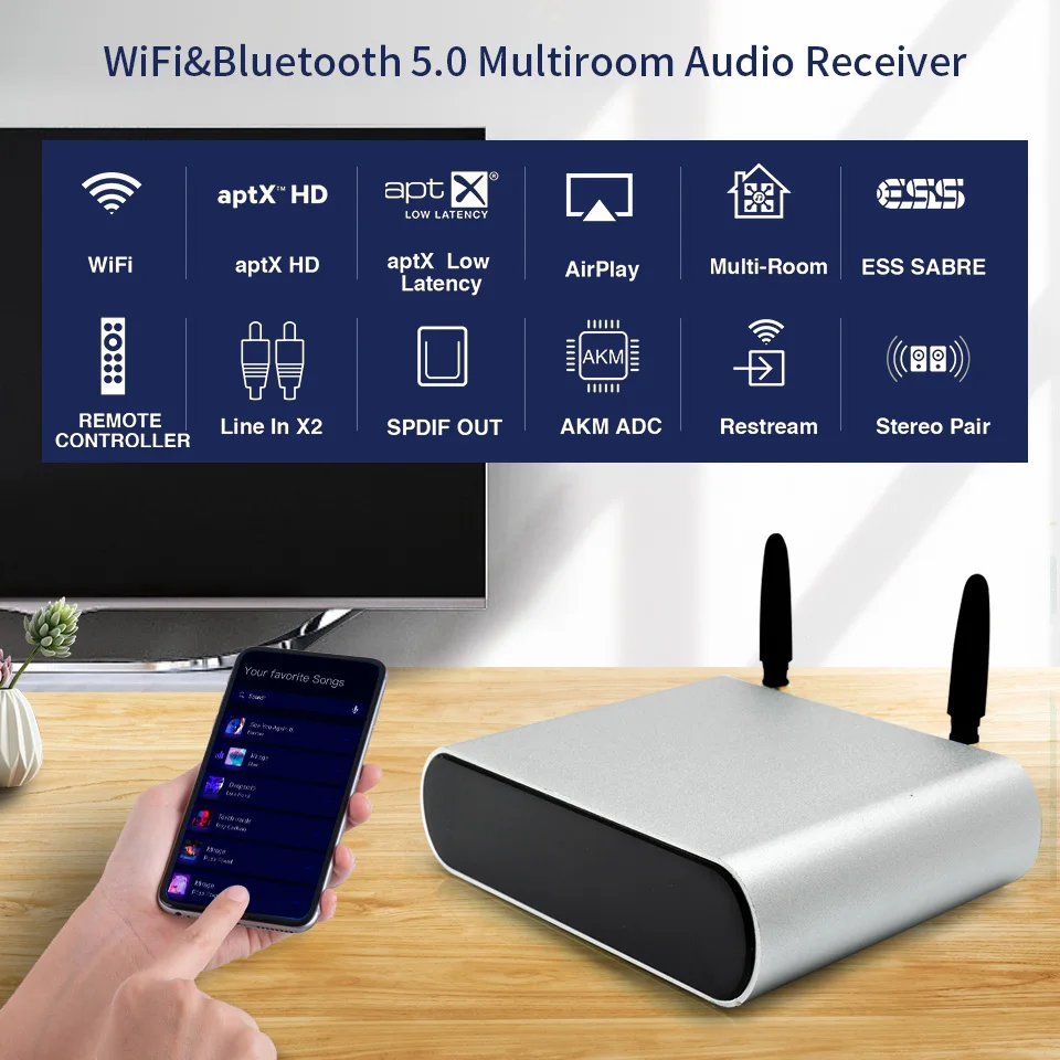 Мини домашний Wi Fi ресивер FC WR20 Pro и Bluetooth HiFi Power Stereo Class D цифровой многокомнатный