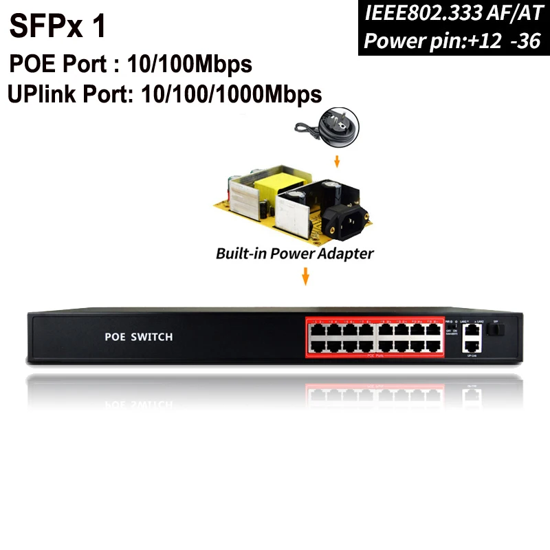 SSC 16 портов PoE переключатель питания через Ethernet коммутатор Профессиональный для