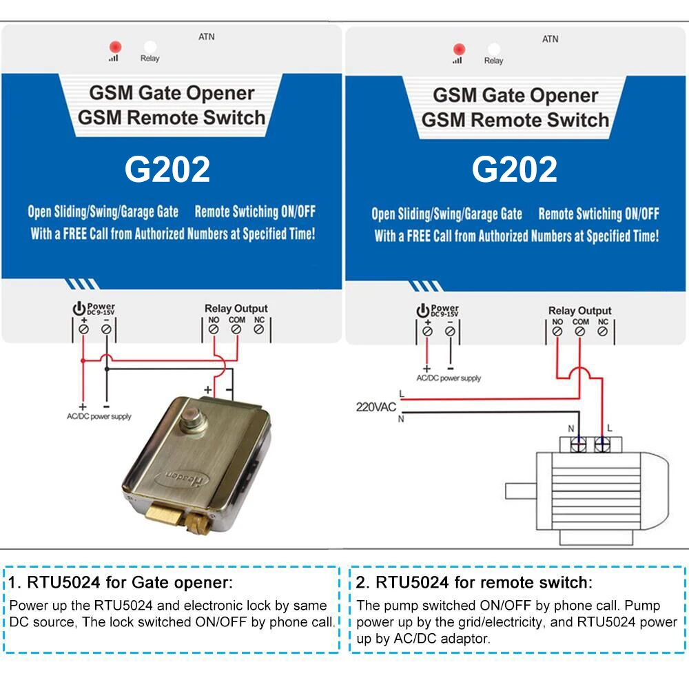 GSM открывалка для ворот двери пульт дистанционного управления вкл./выкл.