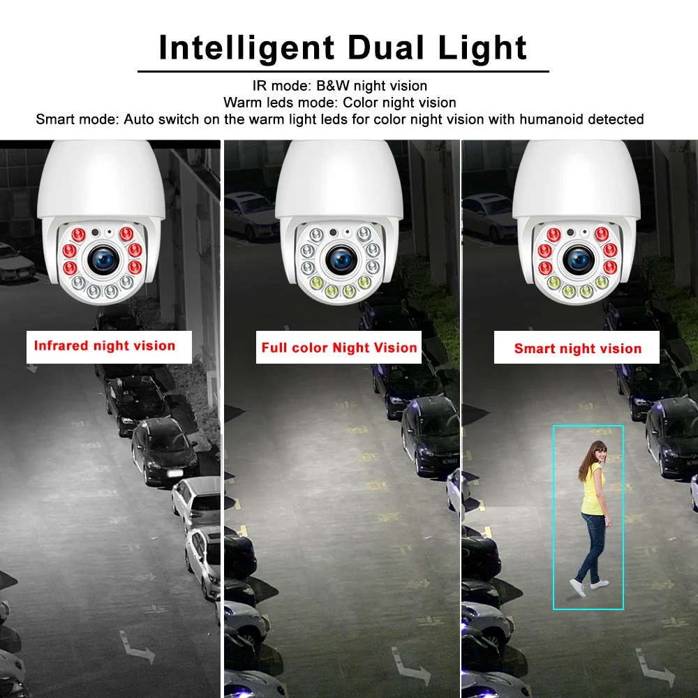 

3MP Wireless IP Camera 1080P WiFi PTZ Camera Auto Tracking 4X Digital Zoom Two Way Audio Color Night Vision CCTV Camera Camhi