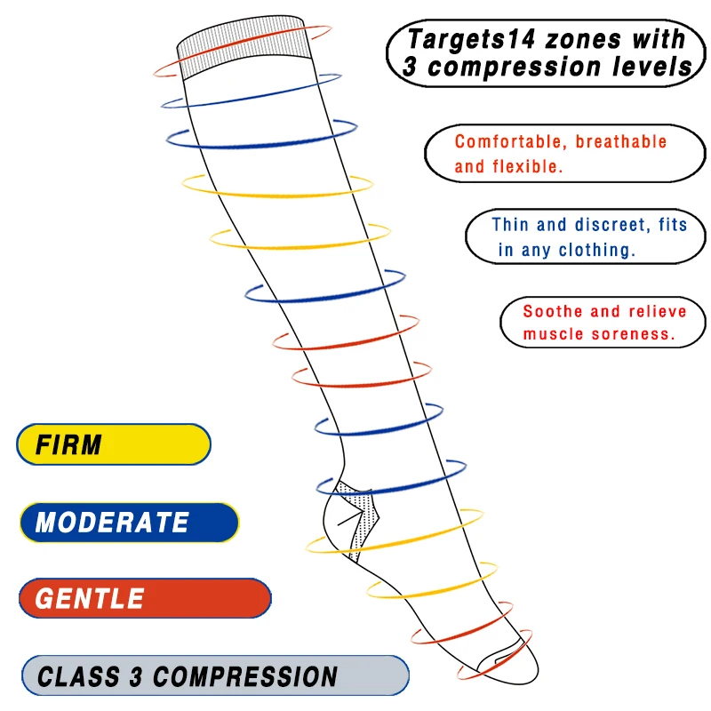 Findcool 34 46 мм рт. Ст. медицинская искусственная опора для ног с закрытым носком