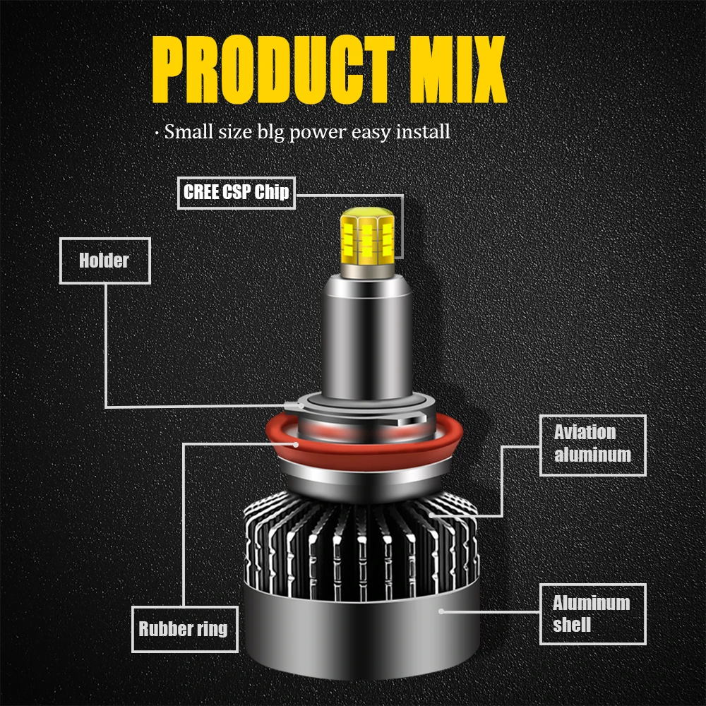 BMTxms H4 LED H7 H11 H8 HB4 H1 H3 9005 HB3 автомобильные лампы для фар машины 9012 100W 10000LM аксессуары