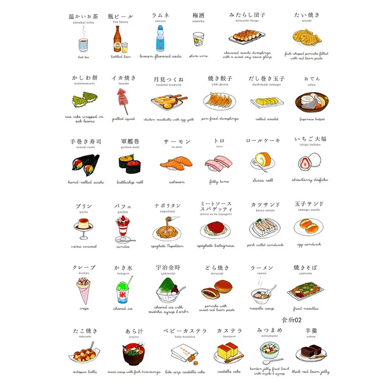 1 лист милый напиток стикер для канцелярских товаров Kawaii Foods Декор стикер пуля журнал стикер для детей Diy Скрапбукинг дневник альбом
