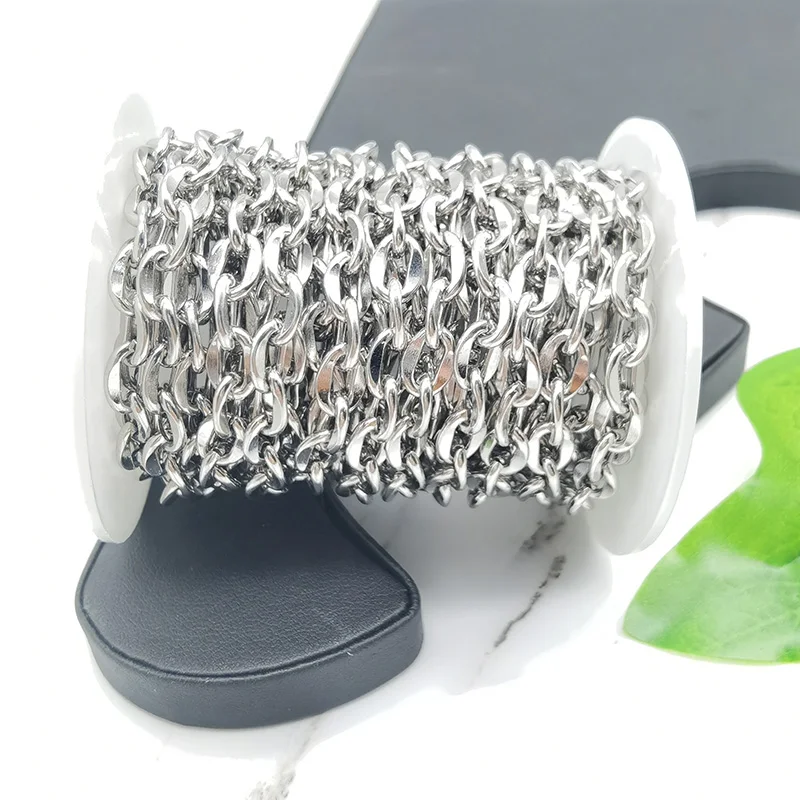 

1m/Lot Stainless Steel Silver Color Rolo Cable Chains Flat Wire Chic Lips Basic Chain For DIY Jewelry Making Accessories