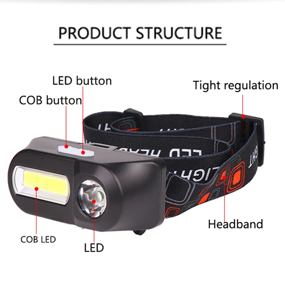 

Work Lantern Flashlight Portable 1804 COB LED Headlamp Outdoor Camping Fishing Headlights USB Rechargeable Mini Headlamp AA