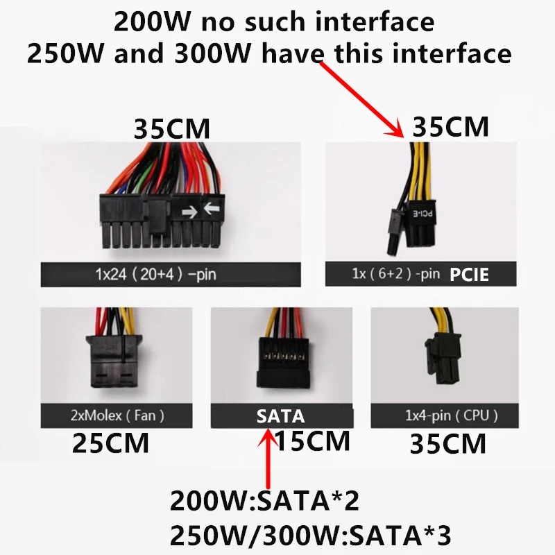 Cemo HTPC 9001 1001 9000  1U 300 /250 /200