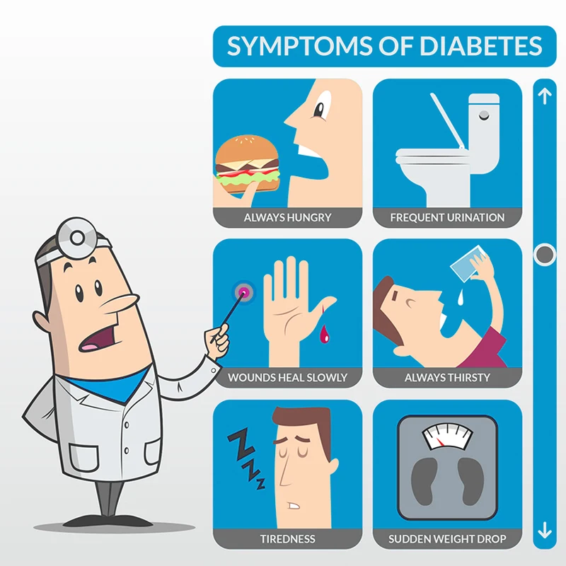 Sumifun 6 шт. диабетической патч баланс глюкозы Содержание естественных трав при