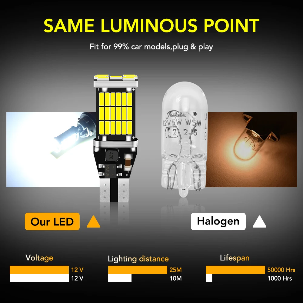 W16W T15 Canbus LED Bulbs Backup Light Car Reverse Lamp for ssangyong kyron Daewoo Geo lsuzu Lexus For Fiat 500 punto | Автомобили и