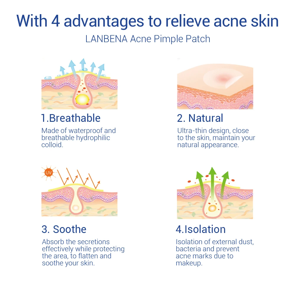 LANBENA акне прыщи патч инструмент Невидимый для угори и Шрама наклейки пятна мастер