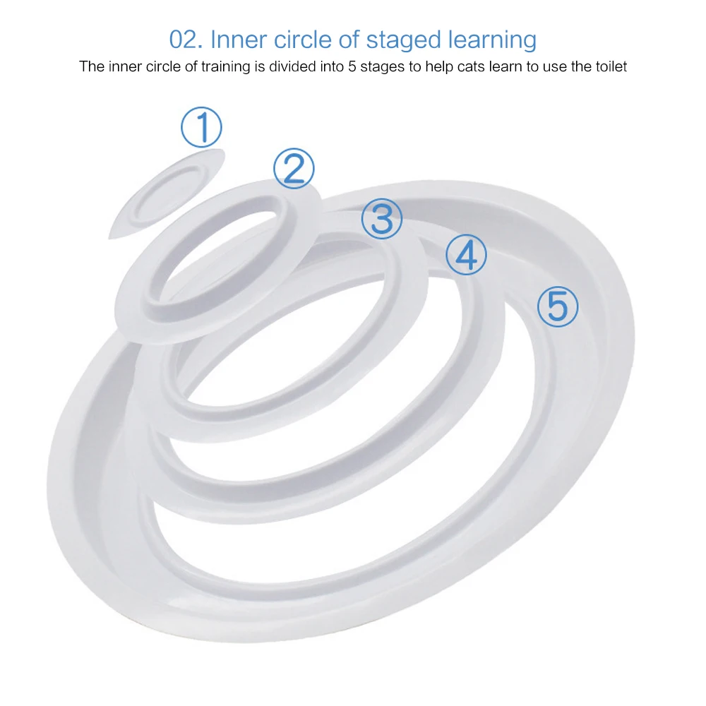 Для тренировки кошки сиденье для унитаза приучение к горшку комплект котенок