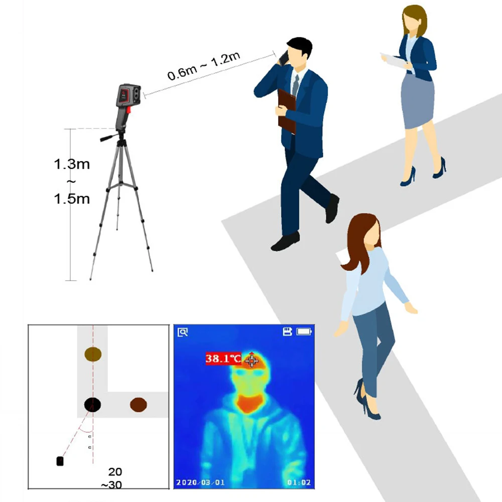 New Arrival Thermal Imaging Camera for Inspection and Quarantine Temperature Screening Detection Thermometer |
