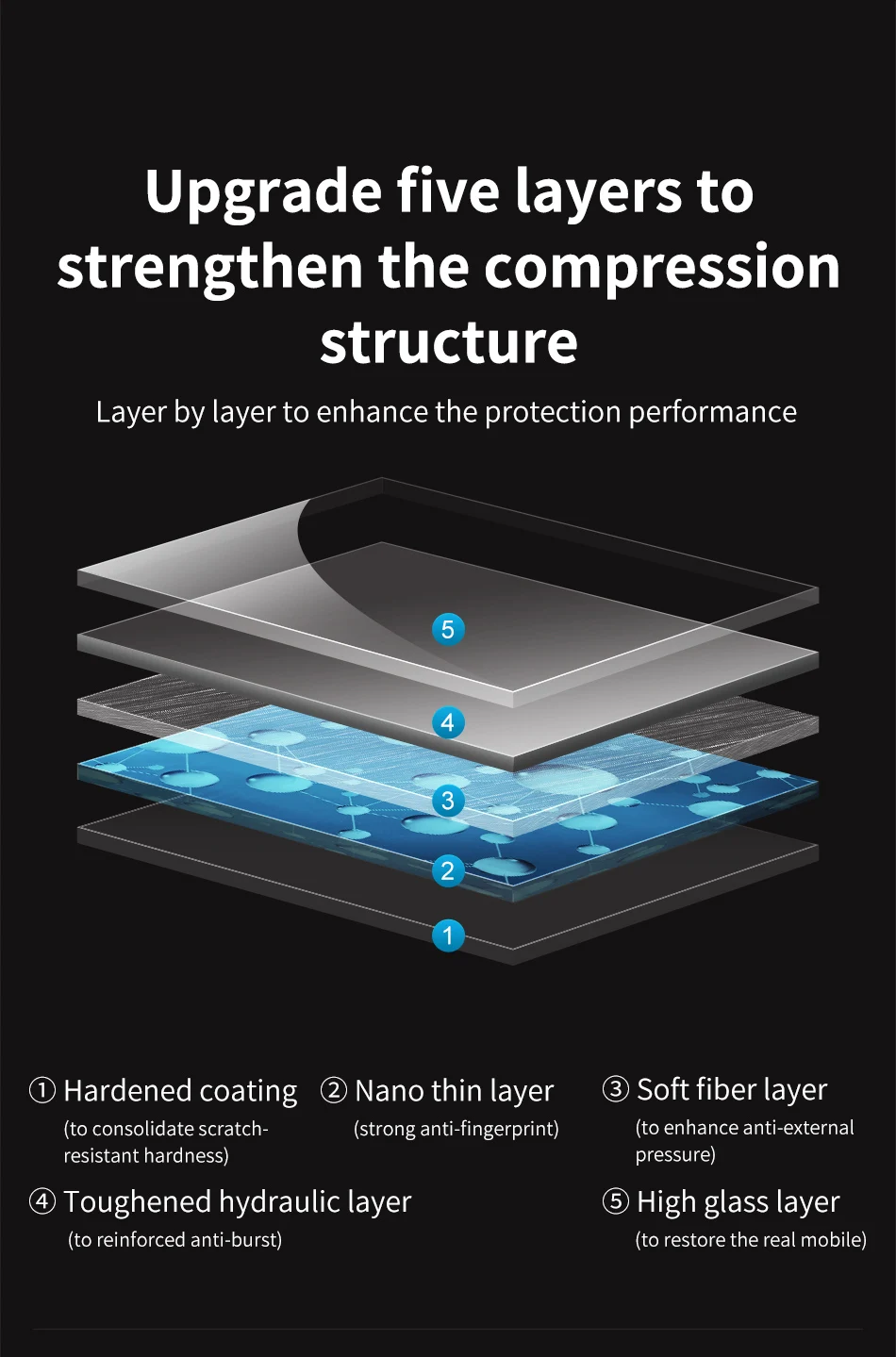 Защитное стекло Baseus для huawei mate 20 20 Pro, защитная 3D поверхность, полное покрытие, закаленное стекло для huawei mate 20