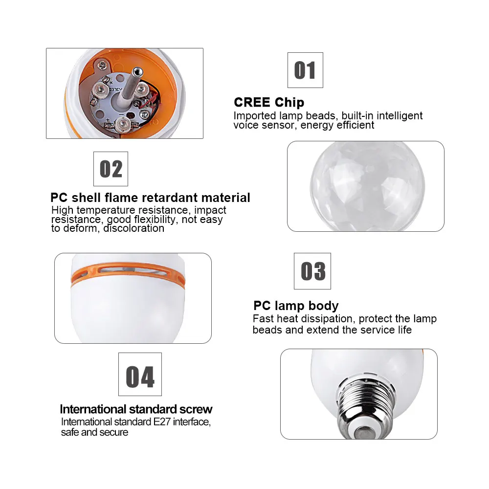 Светодиодная лампа E27 меняющая цвет с автоматическим вращением для праздничного