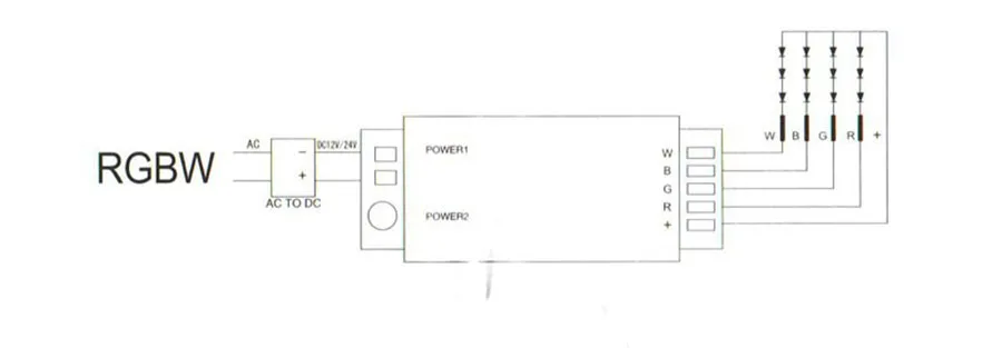 Mi Light полноцветный RF 2,4G светодиодный контроллер WiFi беспроводной RGBW/RGBWW пульт дистанционного управления для 5050 RGBWW светодиодные ленты