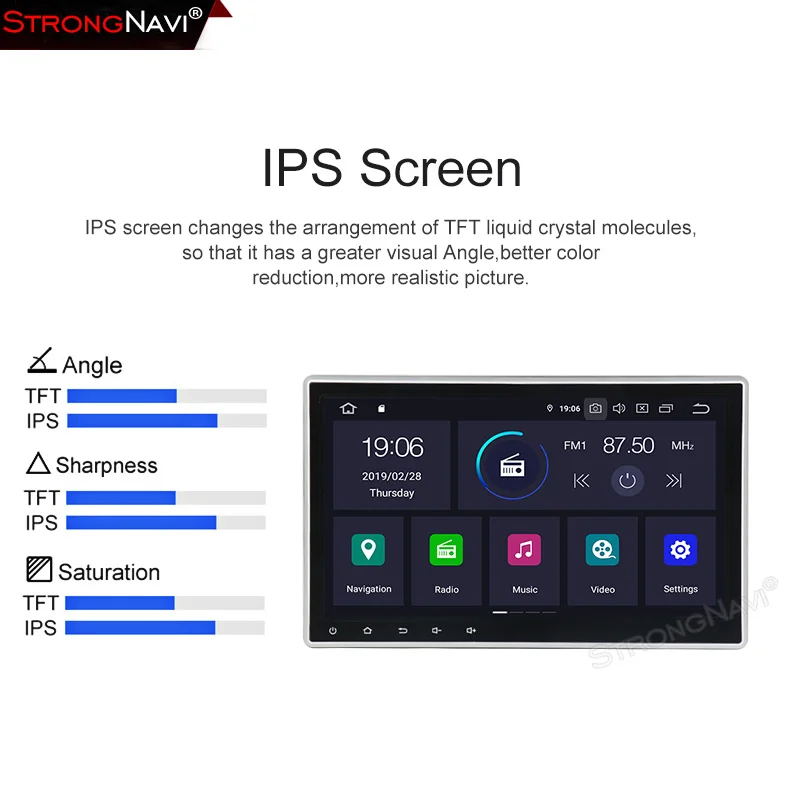 Ips DSP 1din 4+ 64G Android 9,0 автомобильный мультимедийный плеер стерео радио для 10,1 дюймов Универсальный gps навигация wifi BT