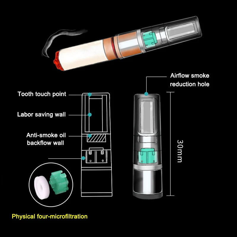 

100Pcs Disposable Tobacco Cigarette Filter Smoking Reduce Tar Filtration Cleaning Holder HFD889