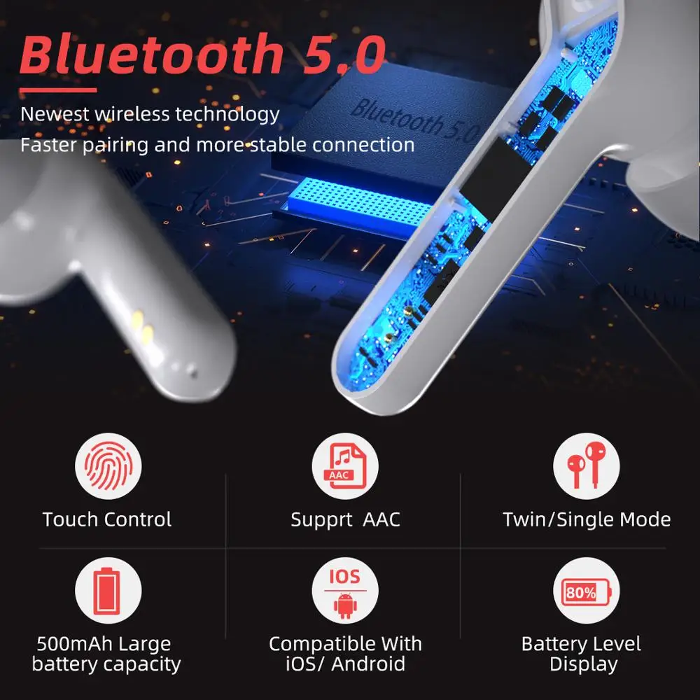 Беспроводные наушники Mpow M21 Bluetooth 5 0 TWS наушники-вкладыши с сенсорным управлением
