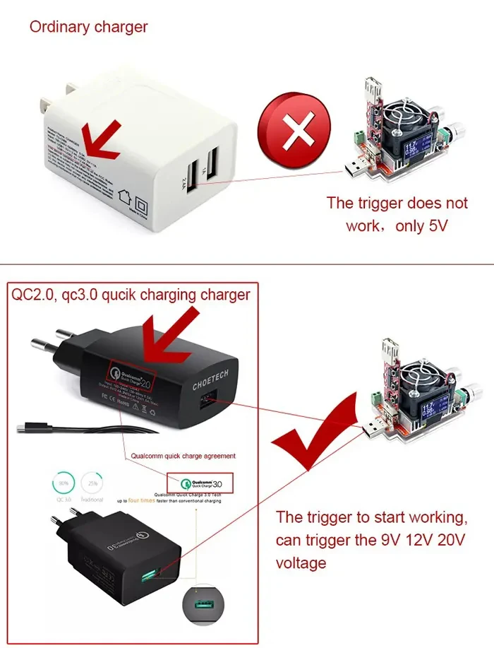 QC2.0 QC3.0  USB