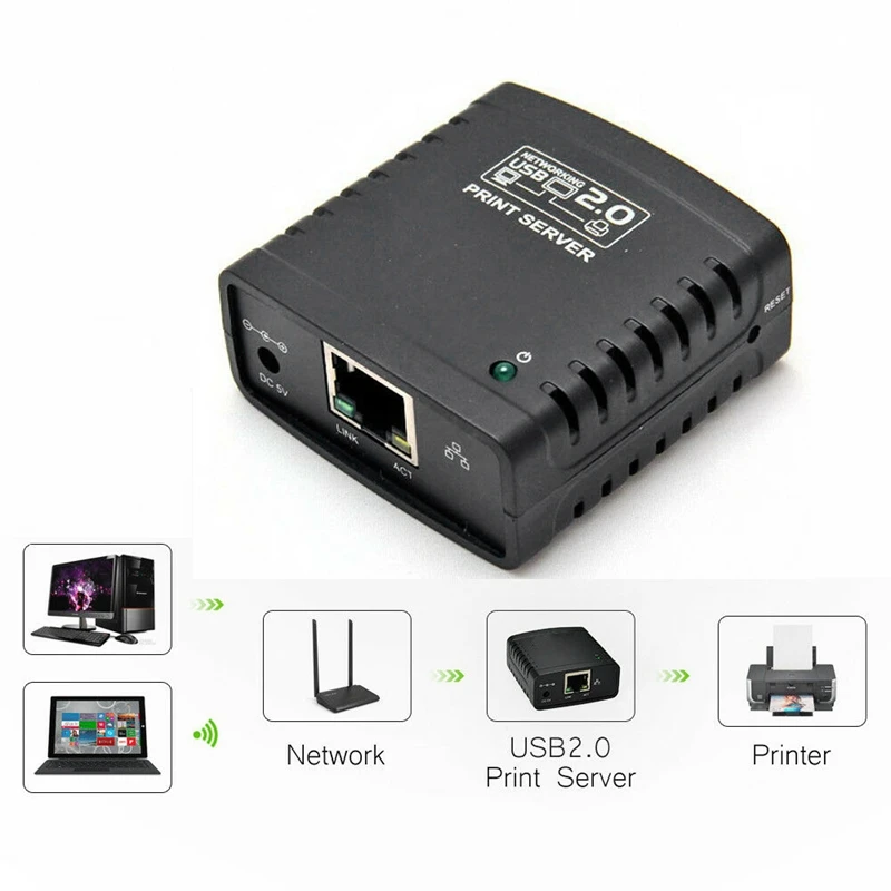 USB 2 0 LRP Печать Сервер Поделиться LAN Ethernet Сетевые принтеры Адаптер питания с вилкой