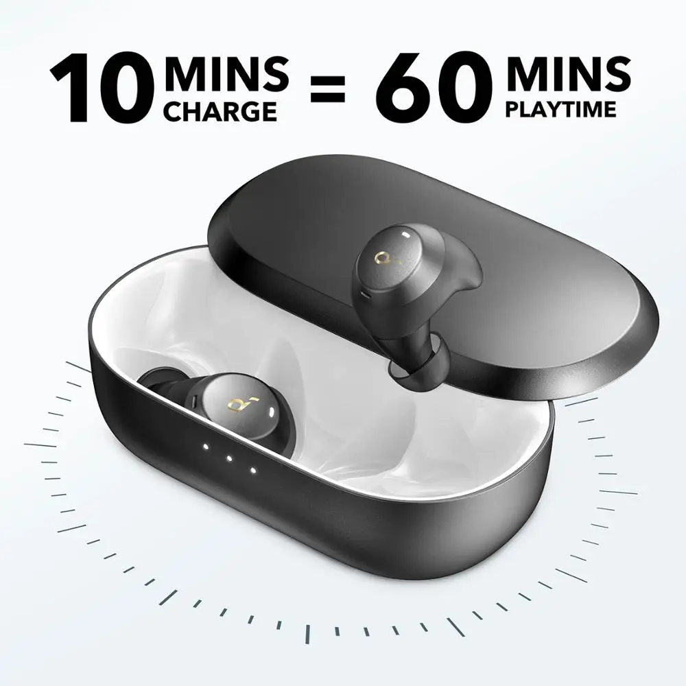 Беспроводные наушники Anker Soundcore Spirit Dot 2 класс защиты IPX7 глубокие басы защита от