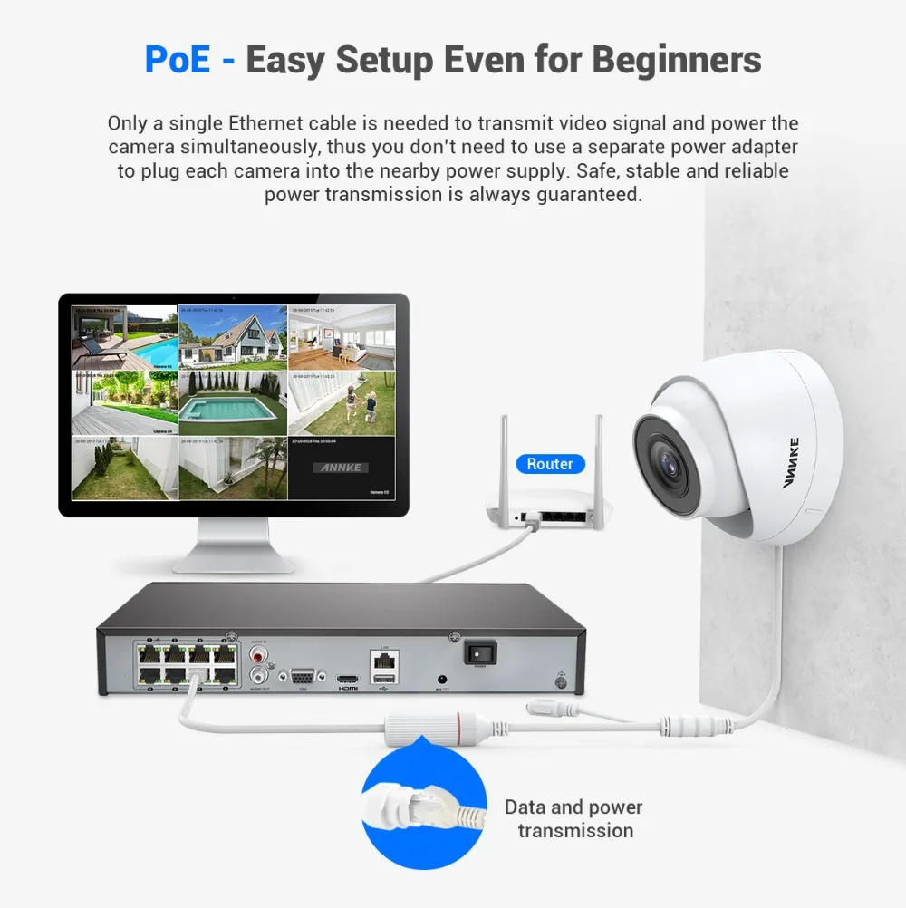 ANNKE 8CH 2MP со сверхвысоким разрешением Ultra HD, POE сетевой видеорегистратор безопасности Системы 8MP H.265 NVR с 4X2 Мп возможностью погружения на глубину до 30 м Ночное видение всепогодный IP CCTV Камера