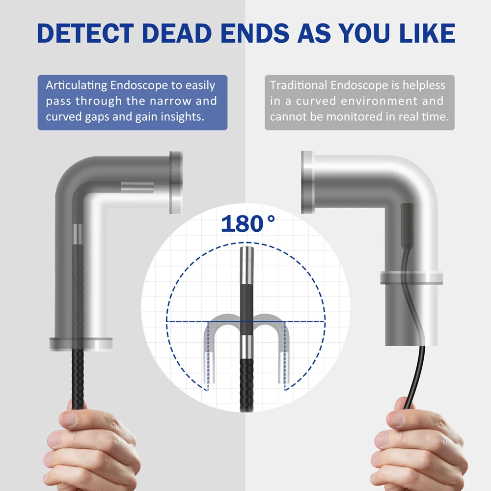 Дешево эндоскоп поворотный, эндоскоп 360 градусов, Автомобильная Камера-Эндоскоп Oiiwak, 8,5 мм, с поворотом на 360 градусов